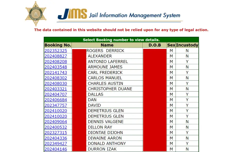 A screenshot from the Riverside County Sheriff’s Department detailing a list of individuals with their booking numbers, names, dates of birth, gender, and custody status.